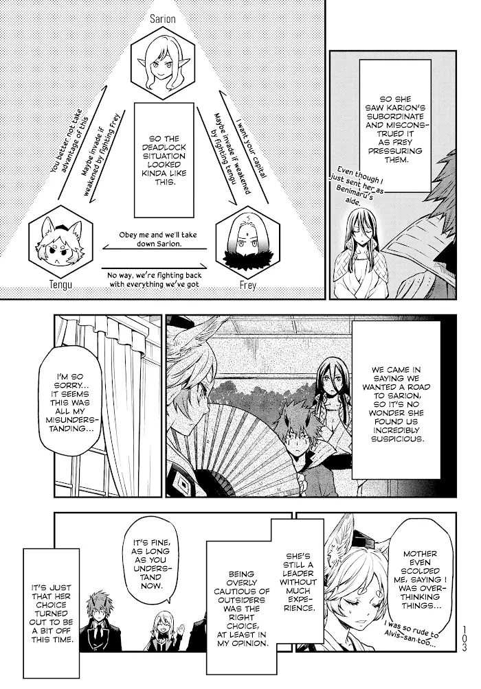 That Time I Got Reincarnated as a Slime Chapter 106 image 31_optimized